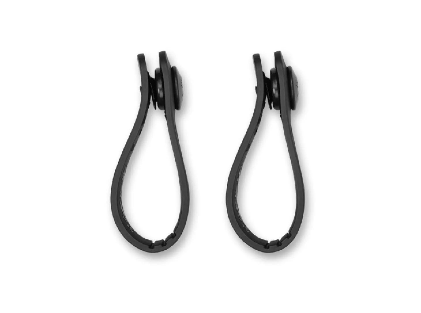 IWB Loops