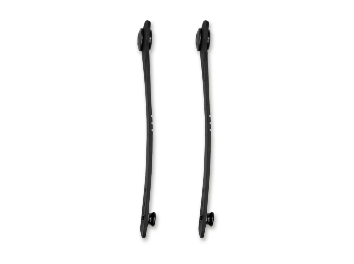 IWB Loops